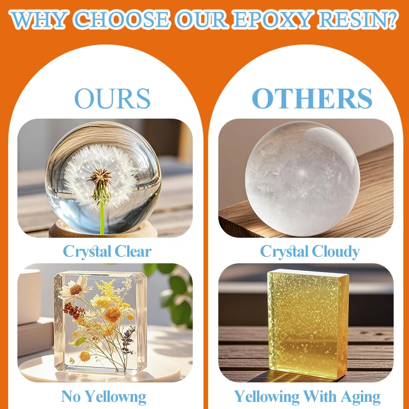 Anti-Yellowing Crystal Clear E - Resin Art And Jewelry ulasan dan harga