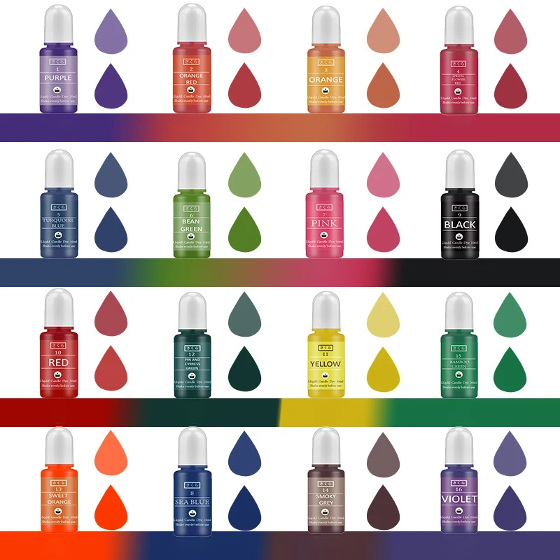 DIY Epoxy Resin Pigment Kit Ca - Resin Art And Jewelry ulasan dan harga