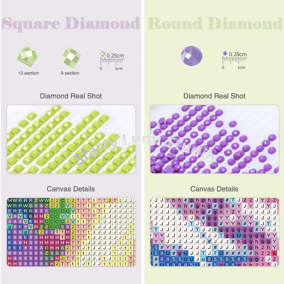 5D DIY Diamond Painting Kit, C - Resin Art And Design ulasan dan harga
