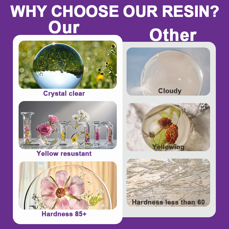 Epoxy Resin Kit, 500/1000ml Cr - Uv Resin Clear Hard ulasan dan harga