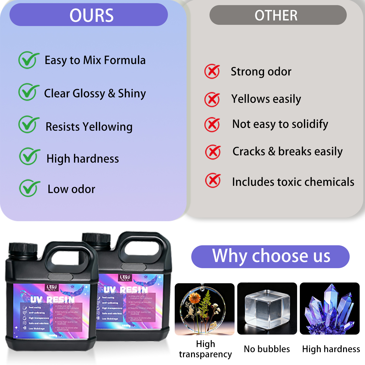 1000g UV Resin Crystal Clear H - Uv Resin Clear Hard ulasan dan harga